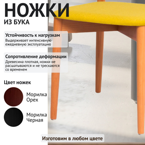 Стул Роквелл-2, мягкая спинка, желтый велюр - фото 4