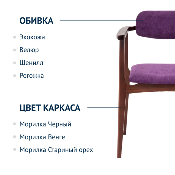 Стул Gavi, велюр Sharli 10, ножки бук морилка старинный орех - фото 2