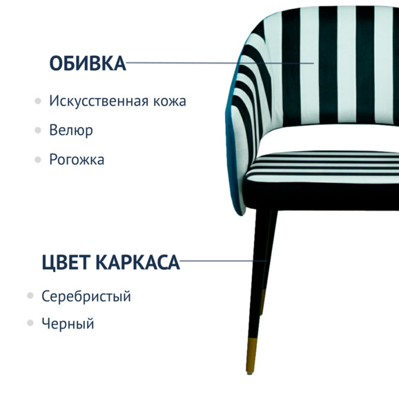 Стул Fly, комбинированный велюр, ножки бук - фото 2