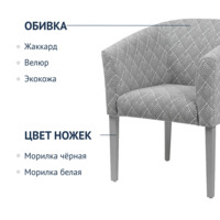 Фотография товара Кресло Самбука, жаккард лофт 1, ножки RAL 9006 от компании ChiedoCover.
