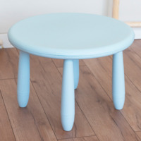 Фотография товара Стол детский Fief, голубой от компании ChiedoCover.