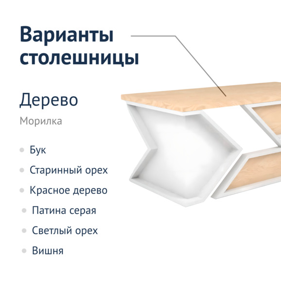 Стол офисный Лофт - фото 6