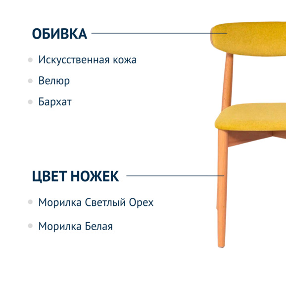 Стул Роквелл-2, мягкая спинка, желтый велюр - фото 5