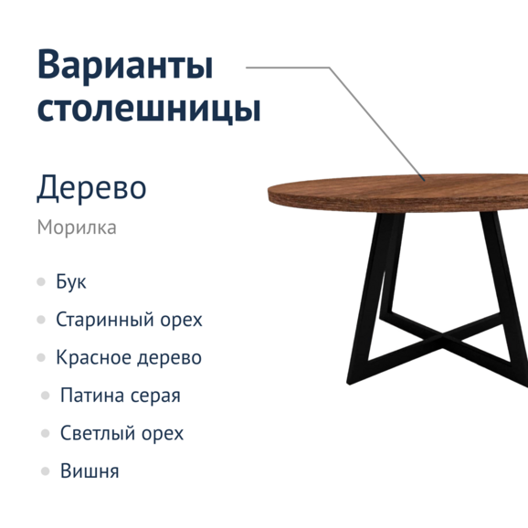 Стол Лофт А1 - фото 3