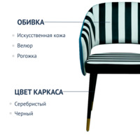 Фотография товара Стул Fly, комбинированный велюр, ножки бук от компании ChiedoCover.