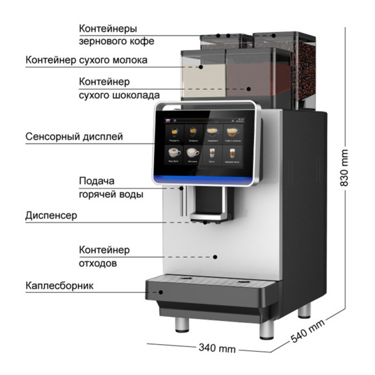 Кофемашина LuxeGrind Plus - фото 9