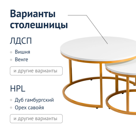 Стол Мэдисон x2, белая столешница, золотой каркас - фото 3