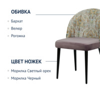 Фотография товара Стул Тони, Жаккард дали, велюр от компании ChiedoCover.