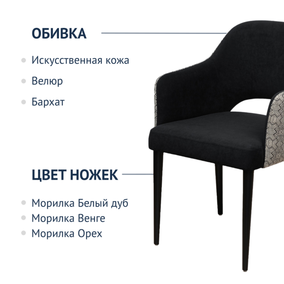Стул Роза, велюр черный, спинка гобелен, ножки черные - фото 2