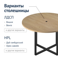 Фотография товара Стол Jilianna, лофт от компании ChiedoCover.