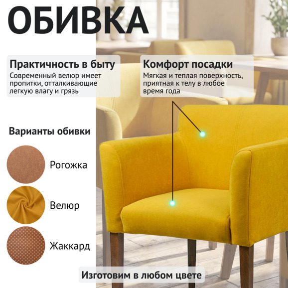 Кресло Камила, велюр желтый - фото 3