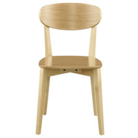 Фотография Стул КАПРИ 22-2 Фотография товара Стул КАПРИ 22-2 от компании ChiedoCover.