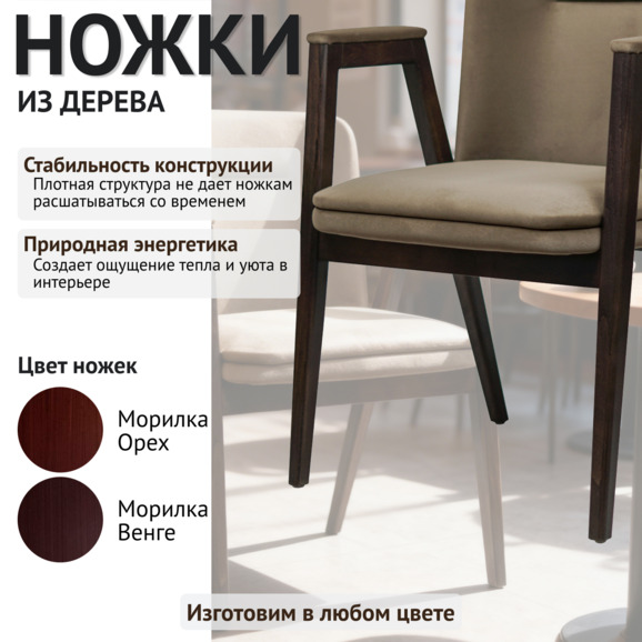 Стул Бали, велюр селеста 08, венге - фото 4