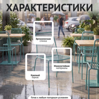 Фотография Стул Лион, бирюзовый Фотография товара Стул Лион, бирюзовый от компании ChiedoCover.