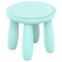 Фотография Табурет детский Vial, мятный от производителя ChiedoCover, картинка продукции, реальное фото товара Настоящее фото товара Табурет детский Vial, мятный, произведённого компанией ChiedoCover
