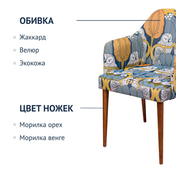 Стул Тюльпан, гобелен Совы, ножки коричневые - фото 4