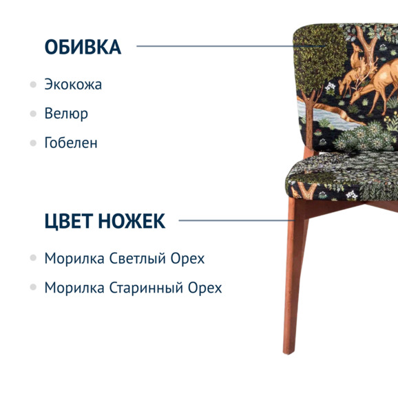 Стул Safir, сиденье и спинка спереди гобелен "У ручья", спинка сзади велюр imperia dark blue, ножки бук, морилка светлый орех - фото 2