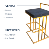 Фотография товара Стул Лофт, велюр черный, золото от компании ChiedoCover.