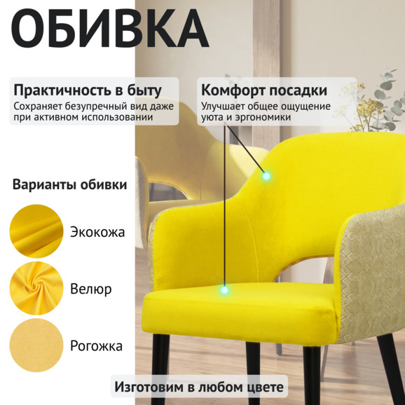 Стул Роза, велюр желтый, спинка гобелен, ножки черные - фото 3