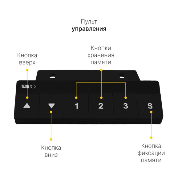 Стол с регулировкой высоты SRF2J черный / ЛДСП черный, 140x70 Стол с регулировкой высоты SRF2J черный / ЛДСП черный, 140x70 - фото 5