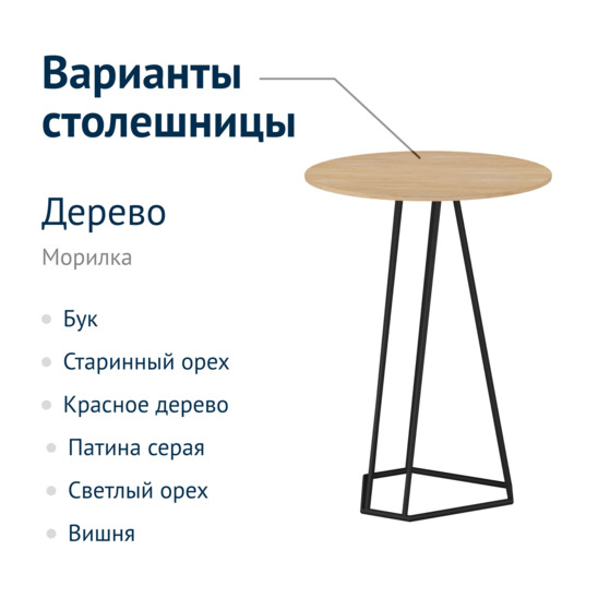 Стол коктейльный Глобус  - фото 3