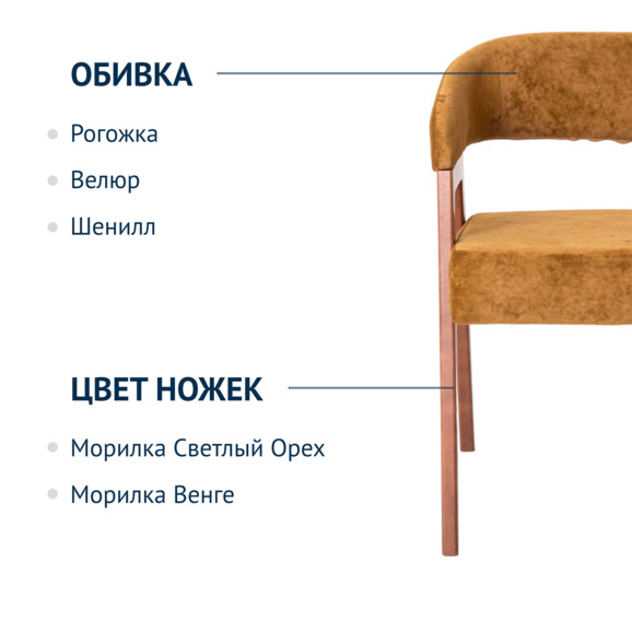 Стул Ricco, велюр Nebby 021, ножки бук, морилка старинный орех - фото 2