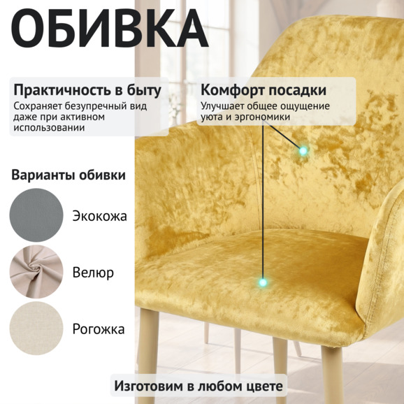 Стул Терра, велюр Монако 07, ножки металл бежевый - фото 3