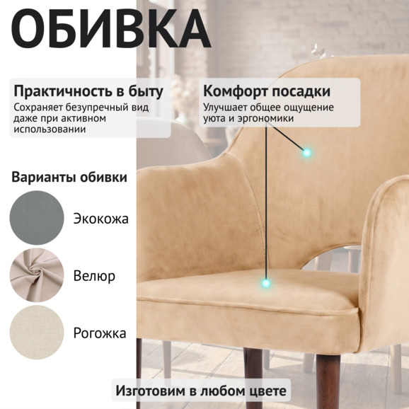 Стул Роза, велюр Фурла 151, ножки бук морилка старинный орех - фото 3