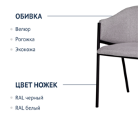 Фотография товара Стул Vente, рогожка vinuela 17, ножки металл RAL 9005 от компании ChiedoCover.