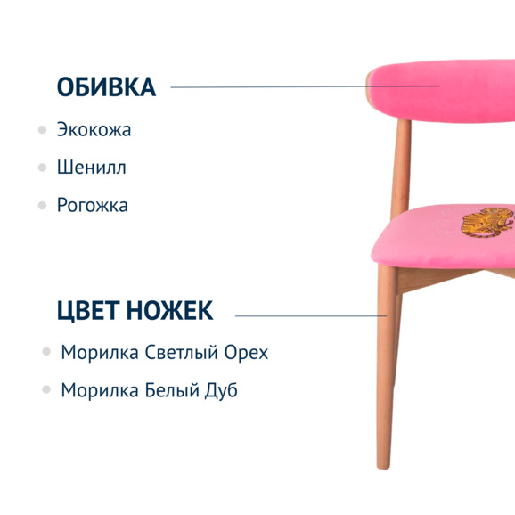Стул Роквелл вышивка тигр с трубкой, велюр TEDDY 833  - фото 6