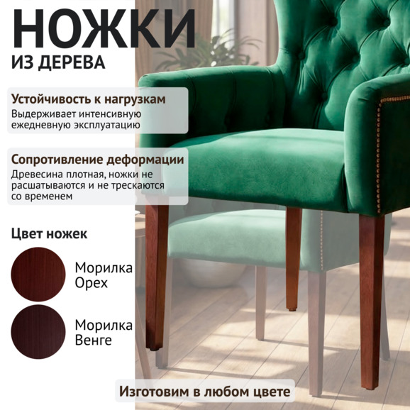 Кресло Байрон велюр изумруд - фото 4