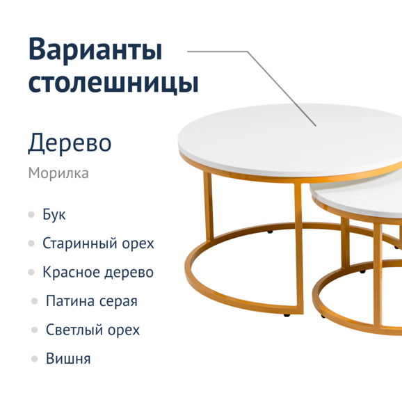 Стол Мэдисон x2, белая столешница, золотой каркас - фото 4